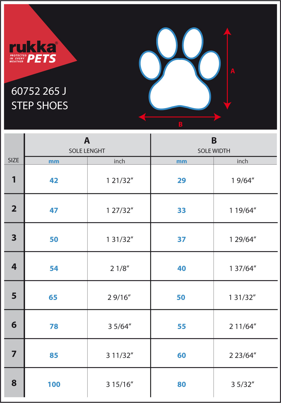 Rukka Pets Step Schoenen Zwart