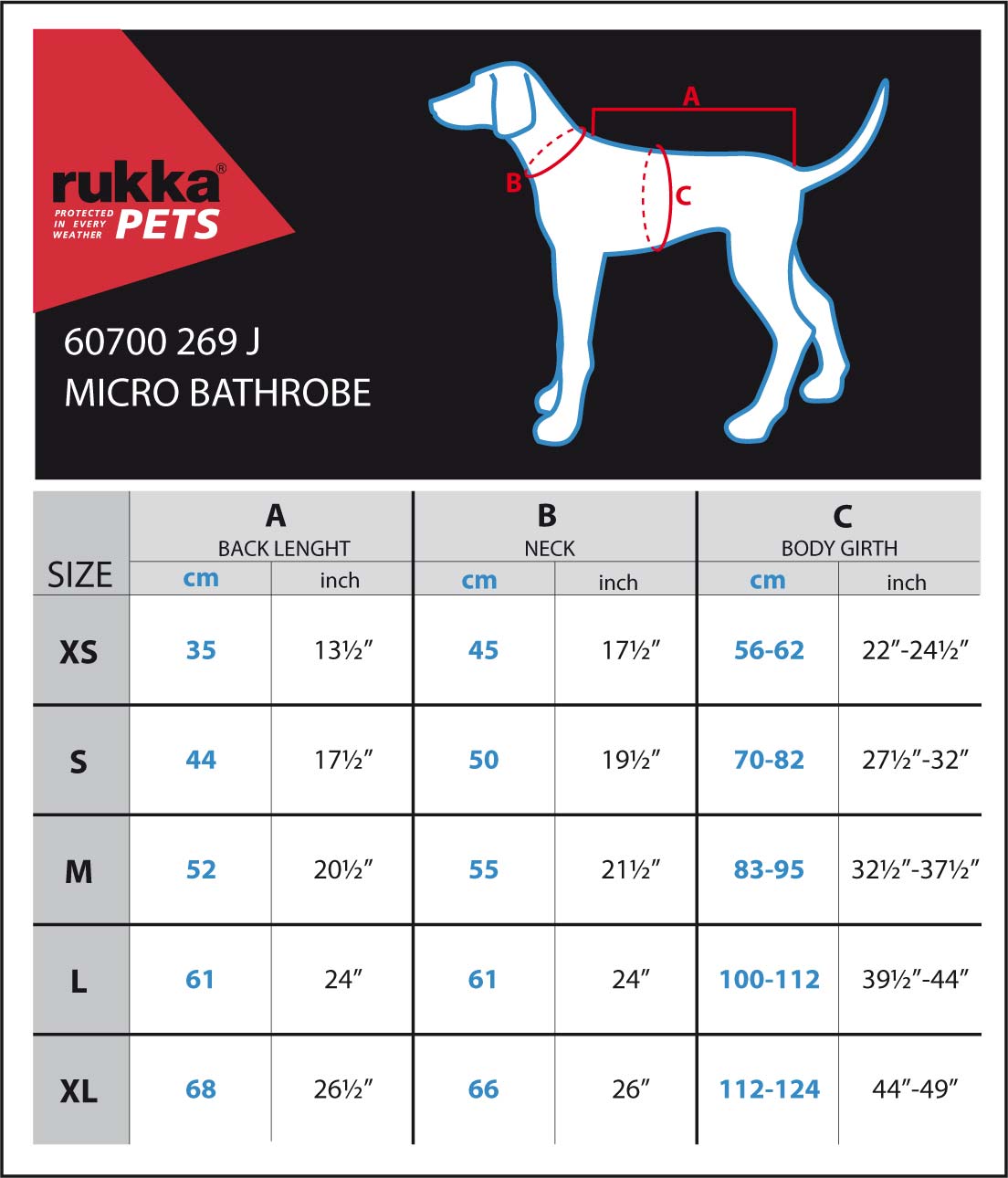 Rukka Pets Micro Badjas, maattabel