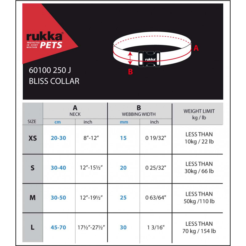 Rukka Pets Bliss Halsband, maattabel