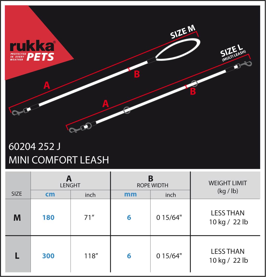 Rukka Pets Mini Comfort riem, maattabel