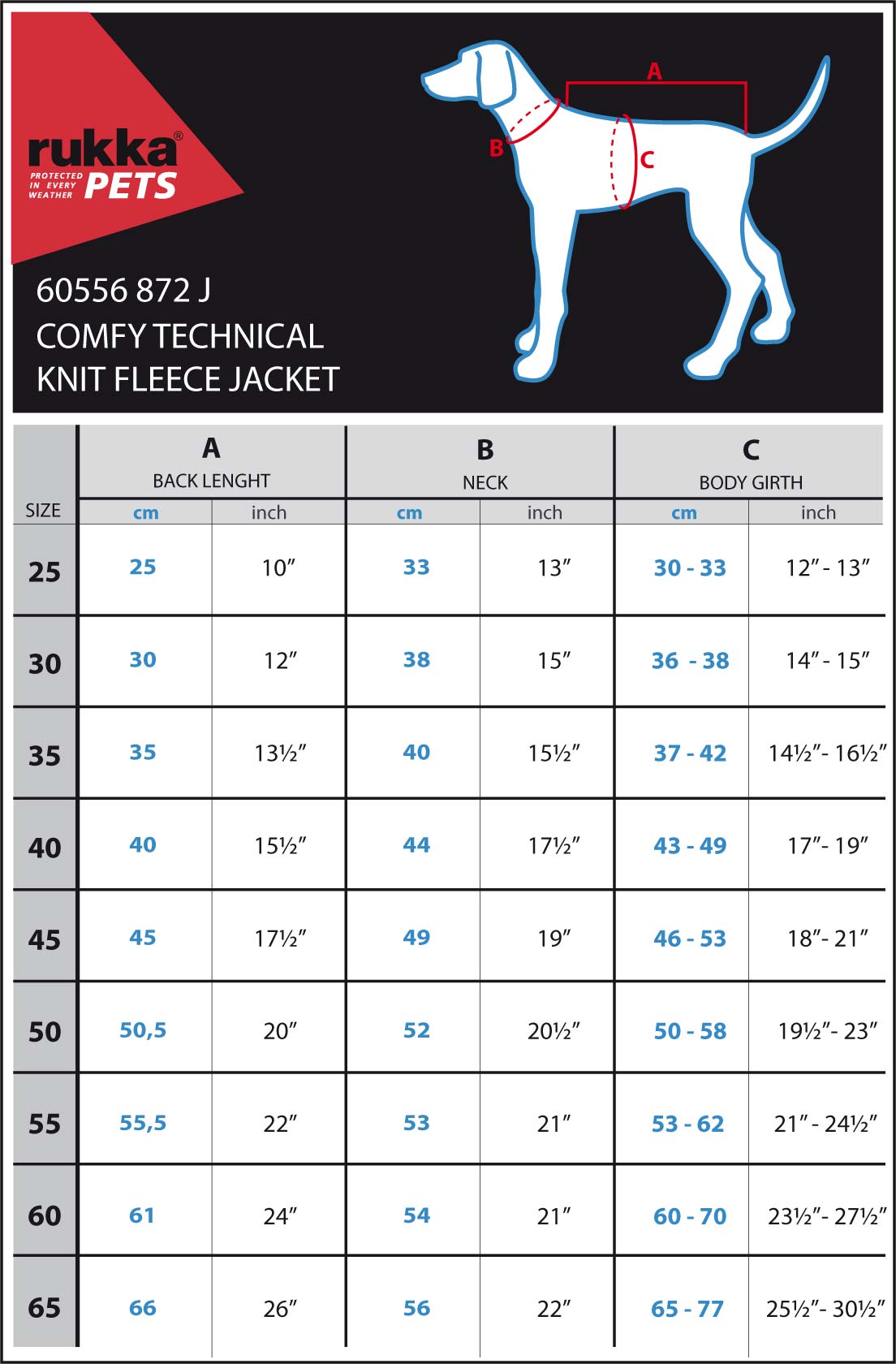 Rukka Pets Comfy Technical Knit Fleece jas, maattabel