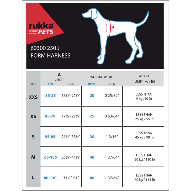 Rukka Pets Form Tuig, Maattabel